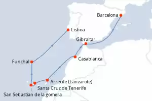 EXPLORA II